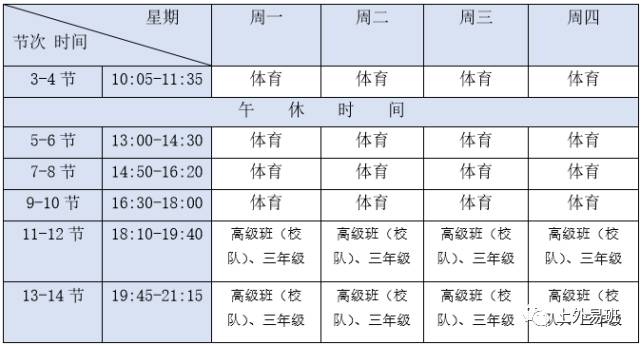 2014-2016级学生选课时间表及评教