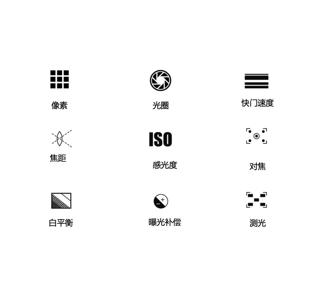 篮球照拍照参数有哪些规则_篮球比赛拍摄参数_篮球拍照造型