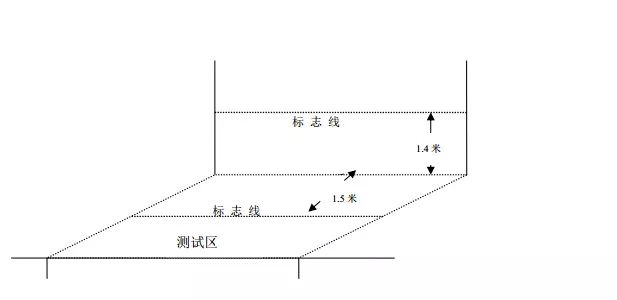 屈臂动作_屈臂篮球规则_屈臂篮球规则视频