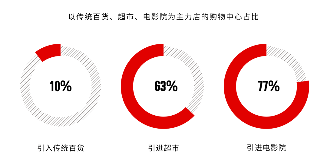 概念转变的过程及因素_概念转变的例子_生活方式变化产生的新概念