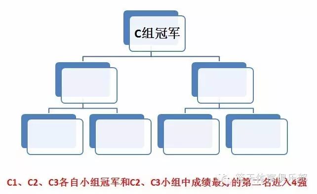 篮球部队赛规则内部规定最新_篮球部队赛规则内部规定是什么_部队内部篮球赛规则规定